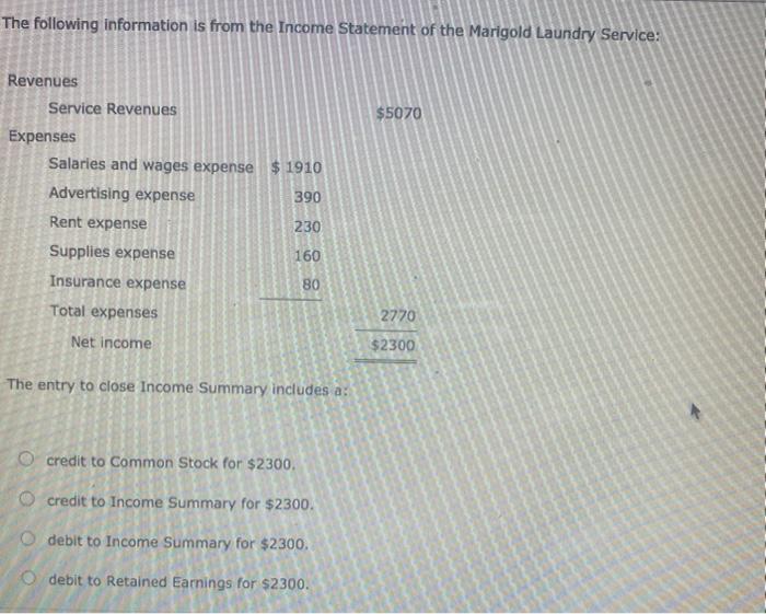 48 170 Inventory Prepaid rent Equipment Accumulated depreciation-equipment Accounts payable Unearned service