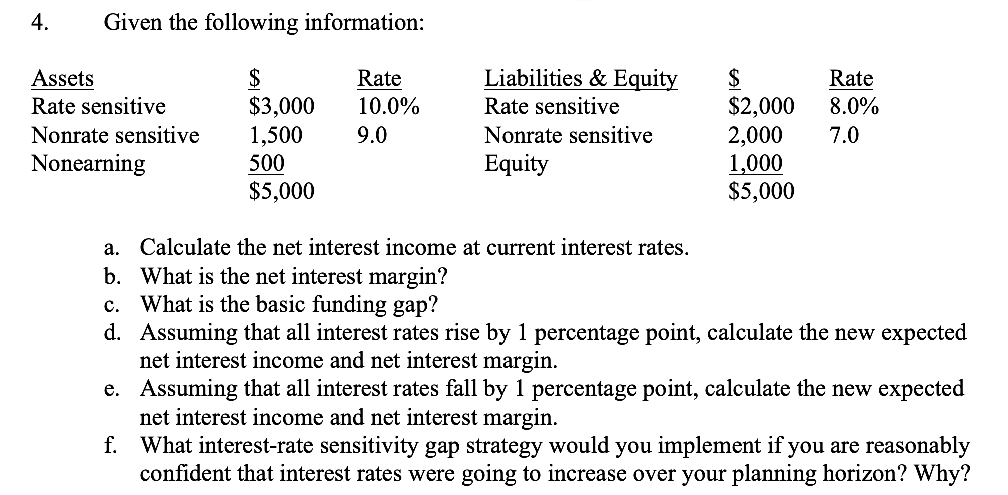  4. Given the following information: Assets Rate sensitive Nonrate sensitive Nonearning