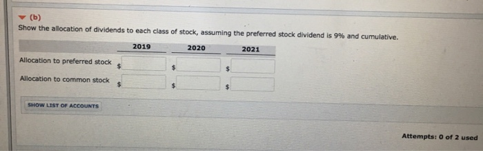 Carla Vista Corporation was organized on January 1, 2019. During its first
