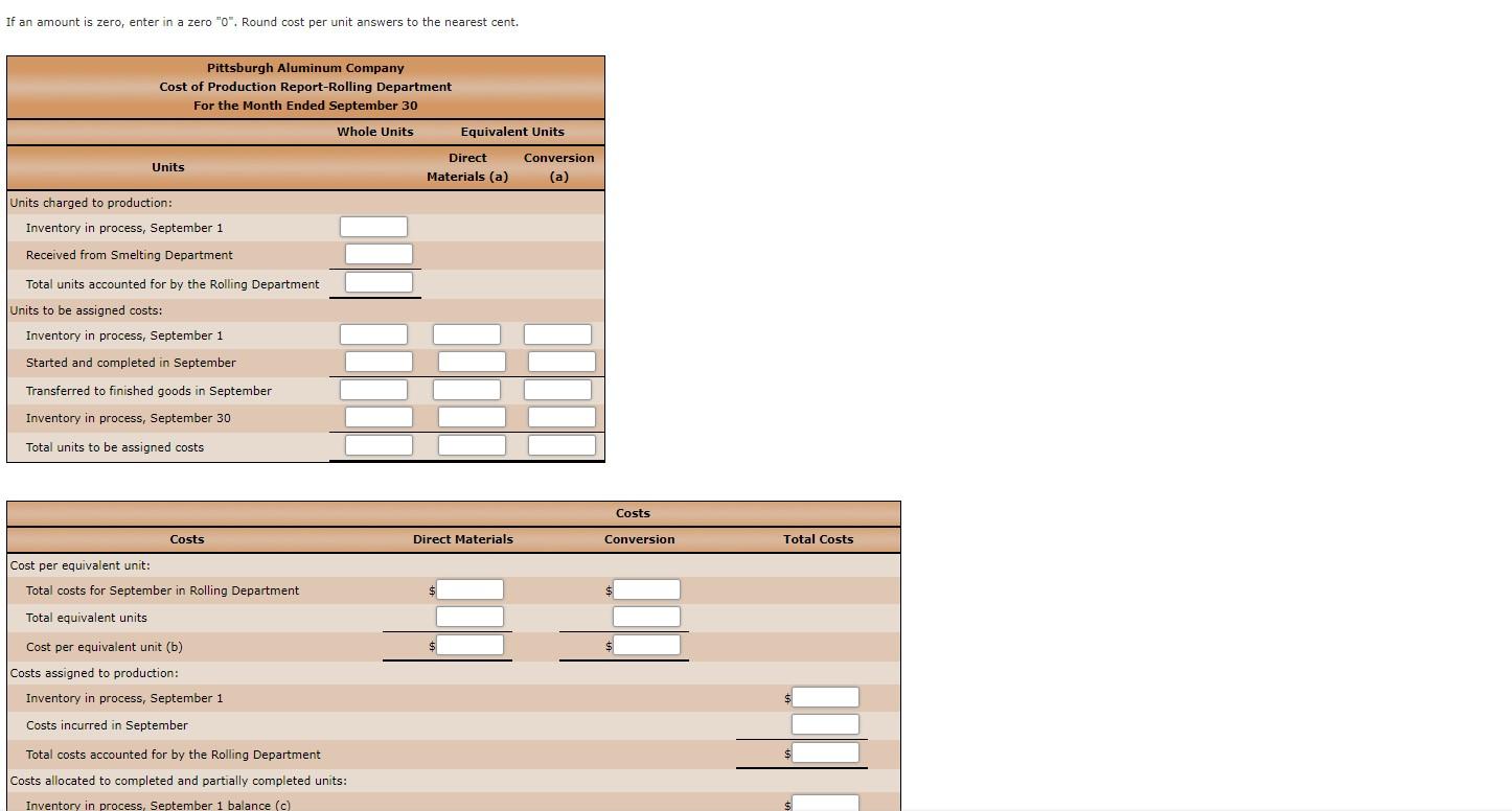 Reports Pittsburgh Aluminum Company uses a process cost system to record the