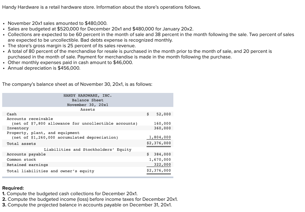  Handy Hardware is a retail hardware store. Information about the store's