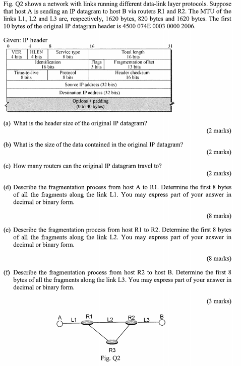  Fig. Q2 shows a network with links running different data-link layer