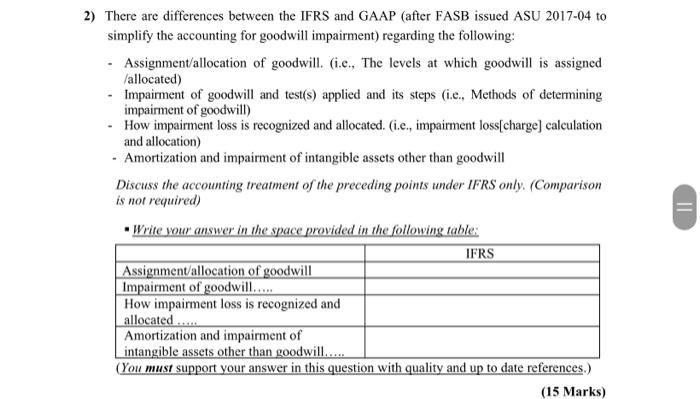  2) There are differences between the IFRS and GAAP (after FASB