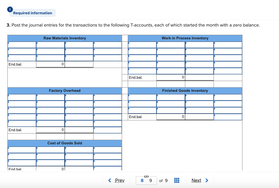 applies to the questions displayed below.] Widmer Watercraft's predetermined overhead rate for