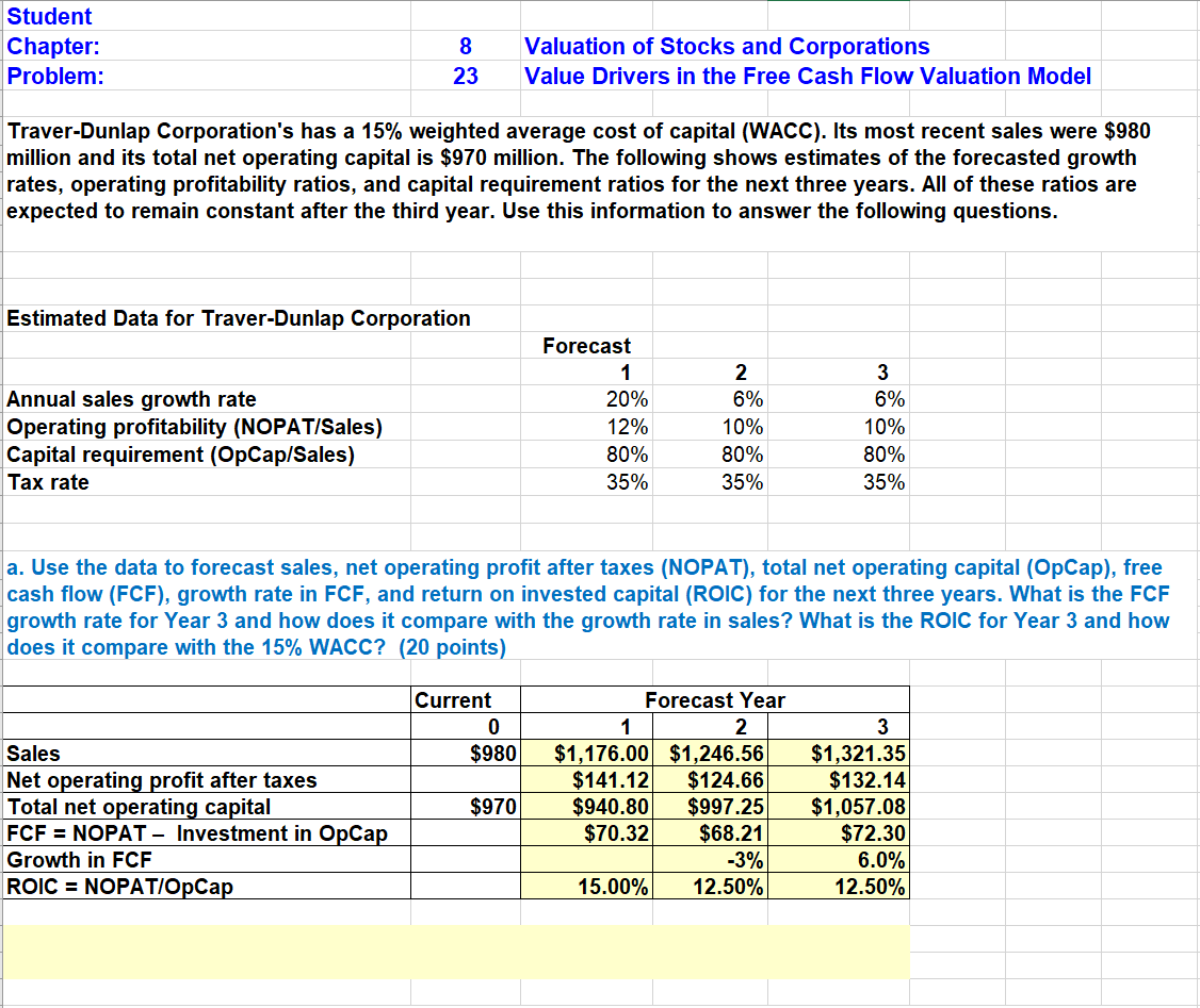 Need help getting B and C, thanks! Student Chapter: Problem: 8 23