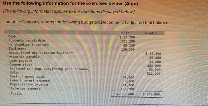 help please Use the following information for the Exercises below. (Algo) [The