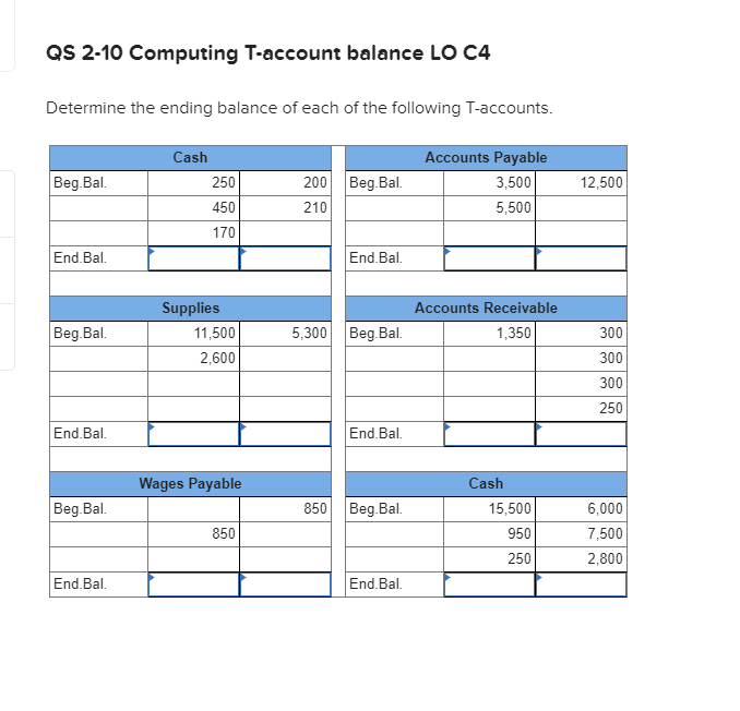  please answer neatly and correctly! QS 2-10 Computing T-account balance LO