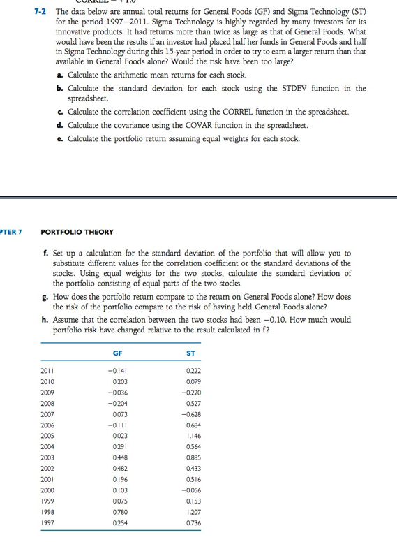 The data below are annual total returns for General Foods (GF)