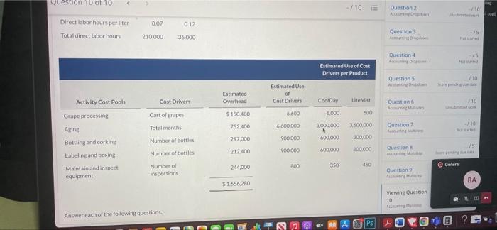 w w Sheridan Corporation produces two grades of non-alcoholic wine from grapes