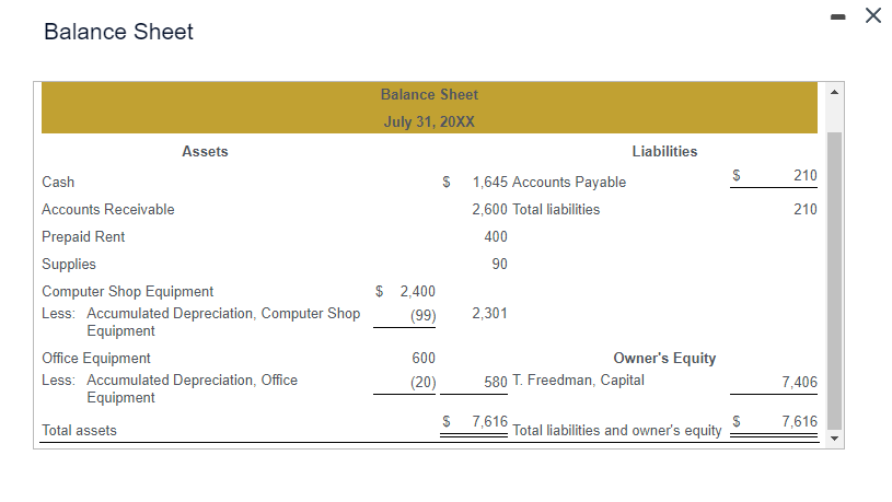 the pictures, follow for the format. This is very confusing for me