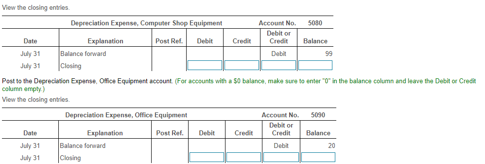 label or enter a zero.) View the post-closing balance of the capital