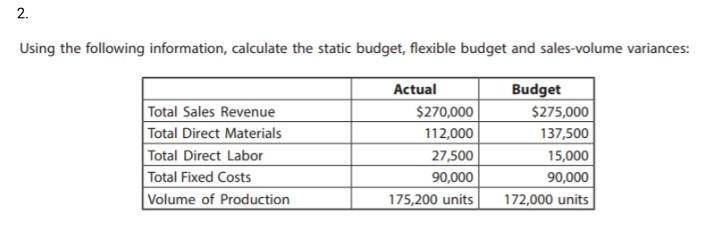  plz explain as much as you can 2. Using the following