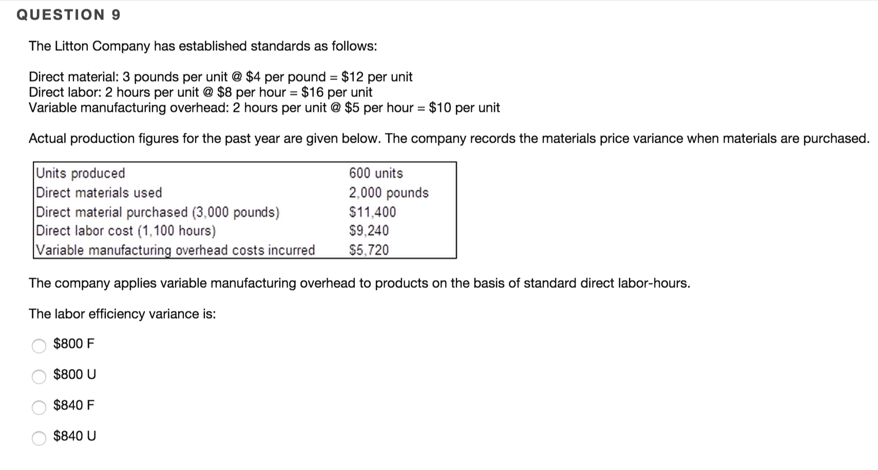 company's static planning budget for May appears below: Budgeted number of machine