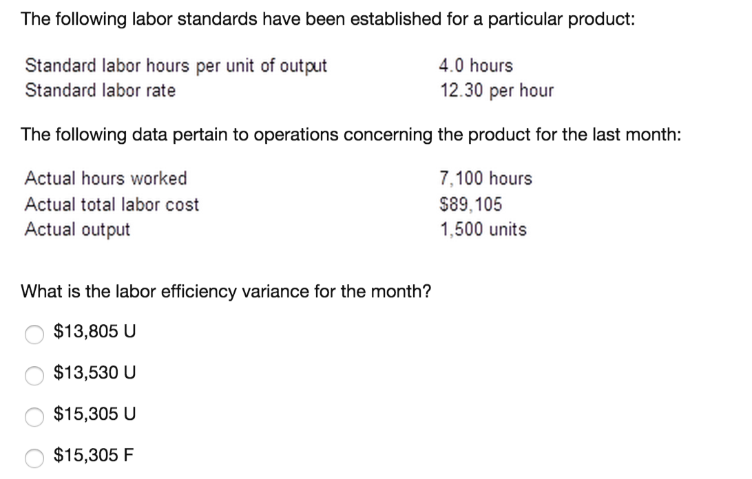 S1.10 per machine hour$10,560 83,520 13,440 116,160 $223,680 Actual results for the