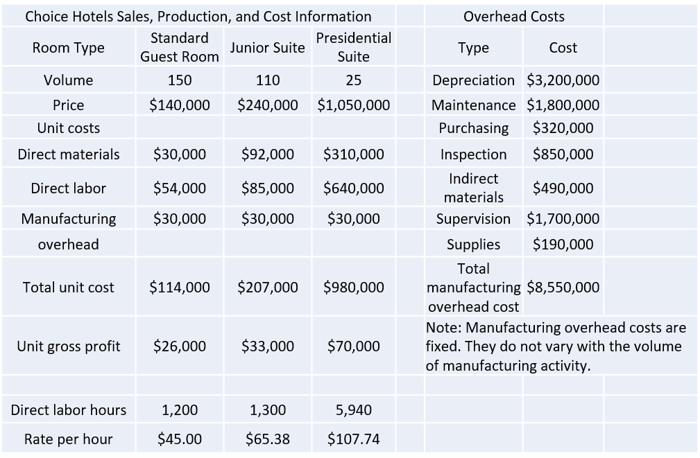 It will be very helpfull if someone could help me find