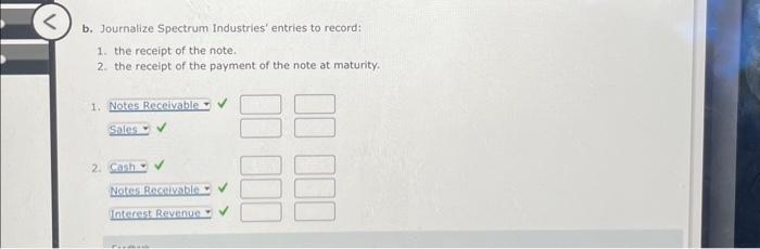 to Spectrum Industries for merchandise inventory. Assume 360 days in a year.