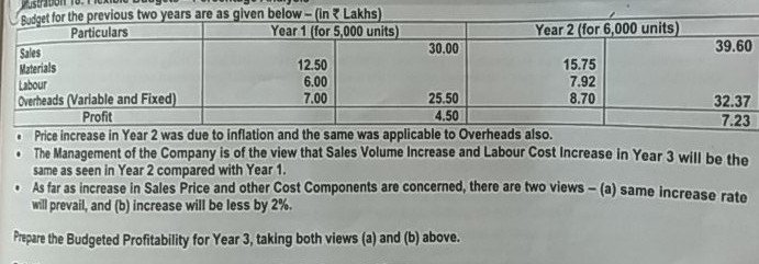 Please provide step by step Solution with proper explanation and formulas.