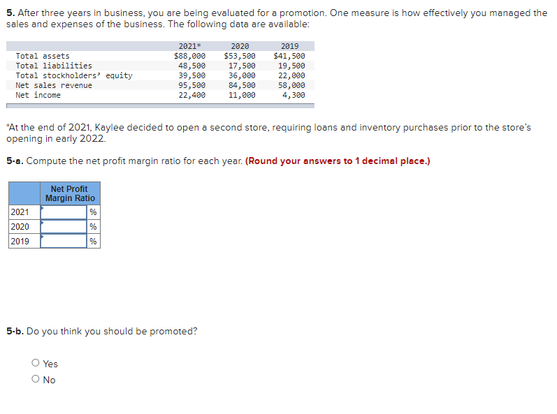goods sold Equipment Fuel expense Games revenue Insurance expense Interest expense Interest