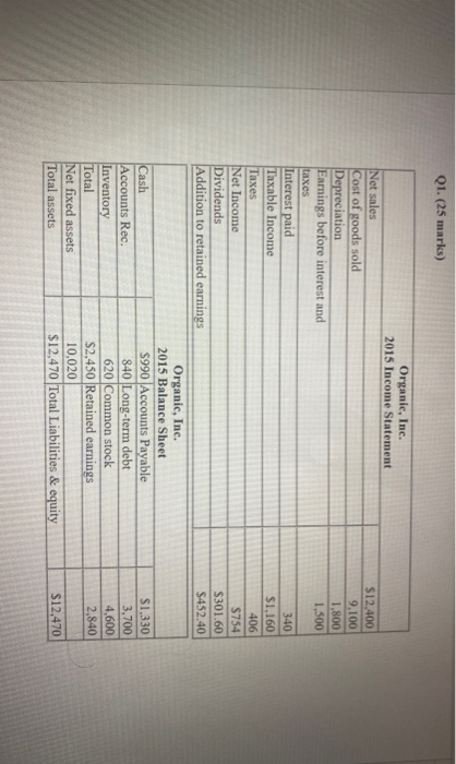 calculate the CFFA through both formulas? this is the question Q1. (25