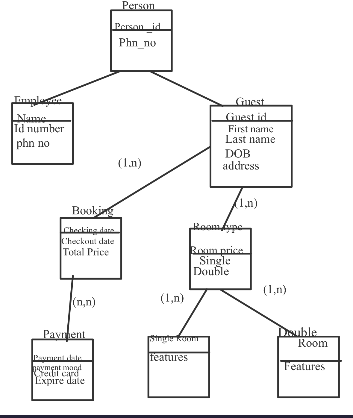 image text in transcribed