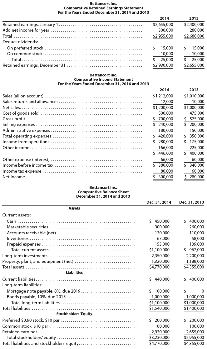 Answer the two questions stated below. Thank you! The amount of the