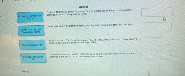  Output Gallup & Robinson's Impact System - Scores include recall, idea