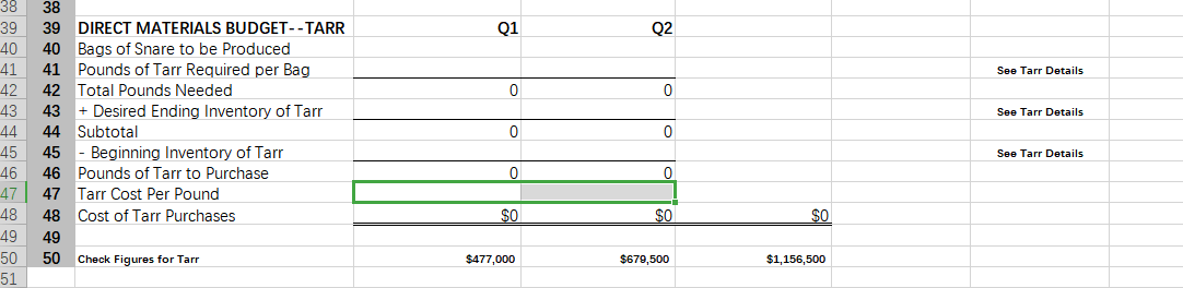 Supply manufactures a pesticide called Snare. The company is preparing its budget
