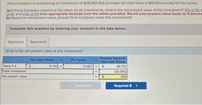  is this right? also please round to 4 Decimals Pena Company