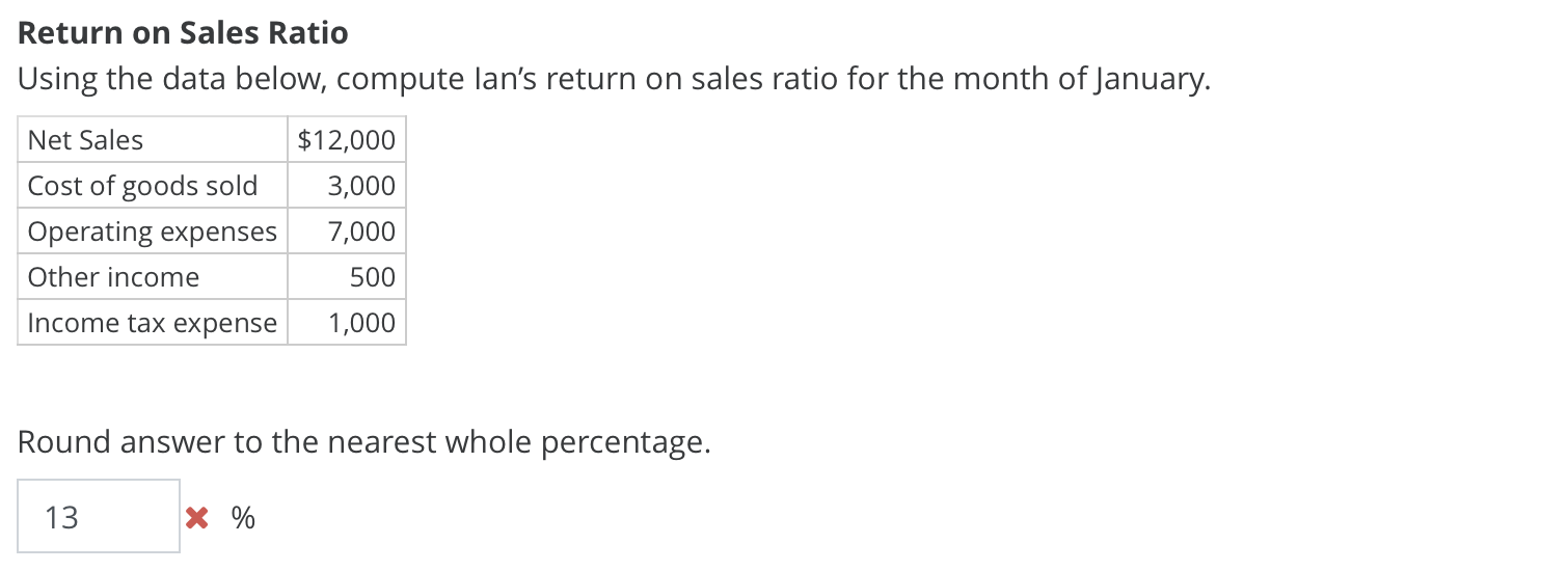 Return on Sales Ratio Using the data below, compute lan's return