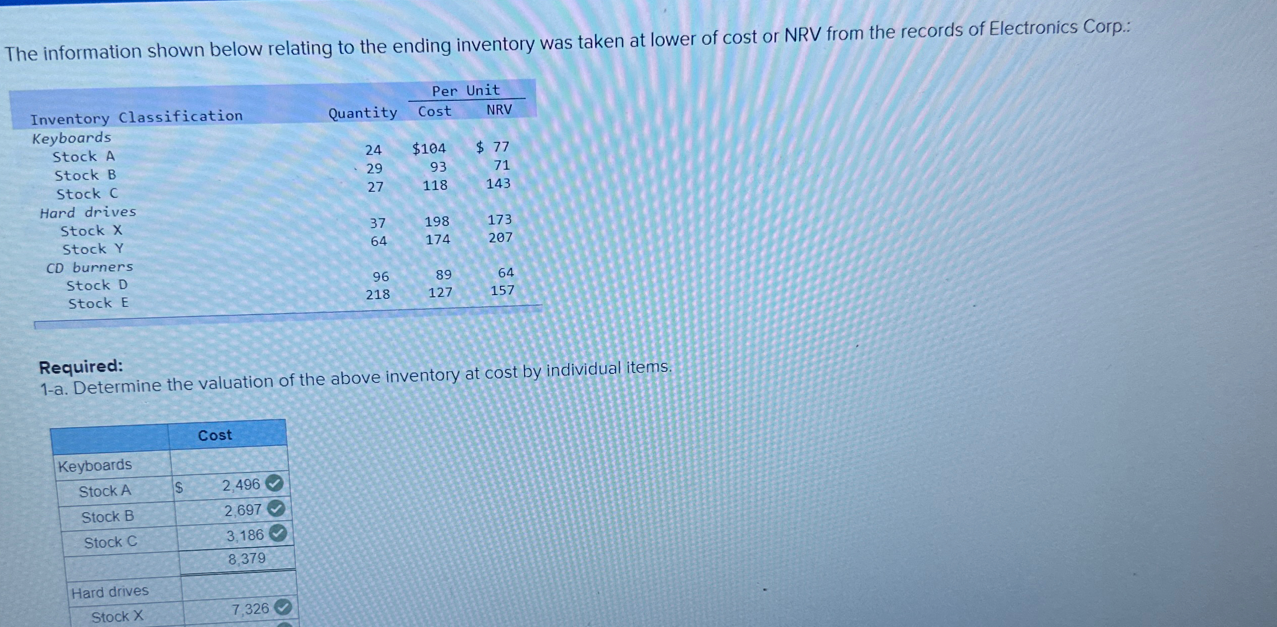  The information shown below relating to the ending inventory was taken