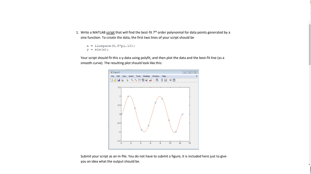 (in MATLAB) 1. Write a MATLAB script that will find the best-fit