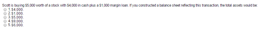 a stock with $4.000 in cash plus a $1.000 margin loan. If
