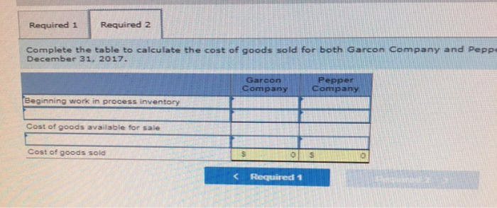 $ 16,456 14,5e0 7,250 27,800 19,e00 17,65e 22,e00 Beginning raw materials inventory