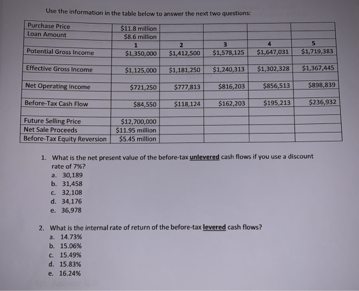 for the first problem! Practice Problems: that you are contemplating an investment