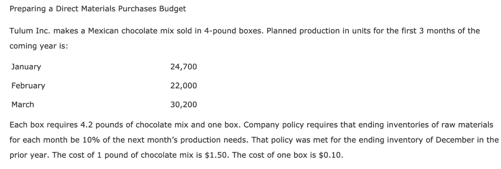  Preparing a Direct Materials Purchases Budget Tulum Inc. makes a Mexican