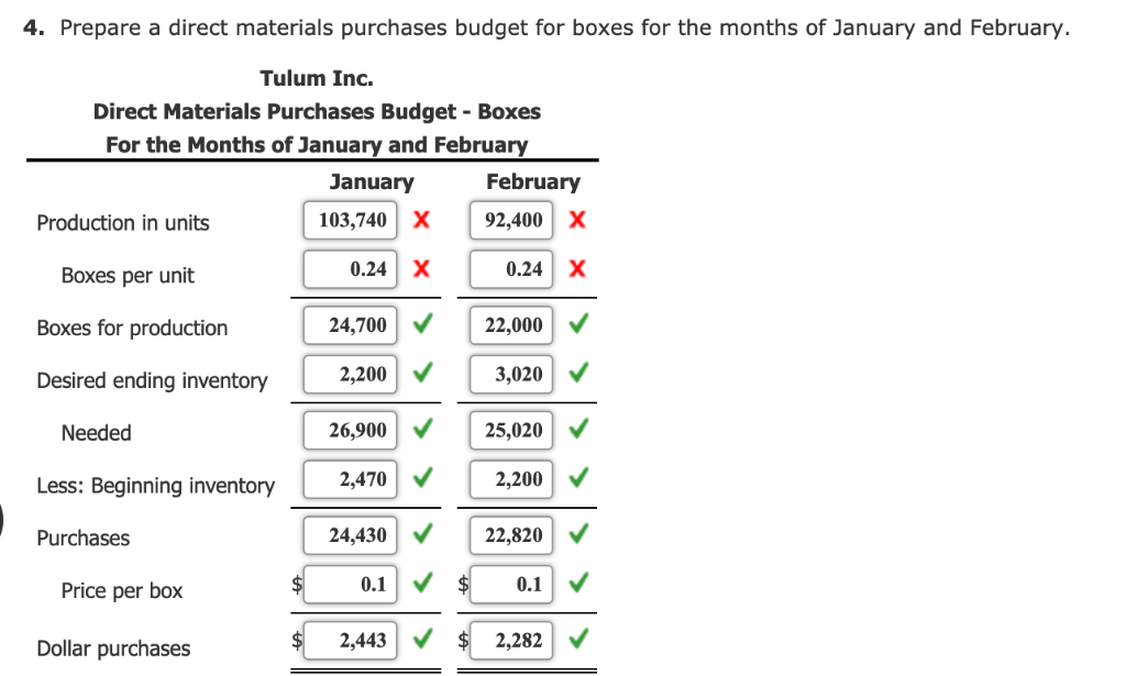 chocolate mix sold in 4-pound boxes. Planned production in units for the