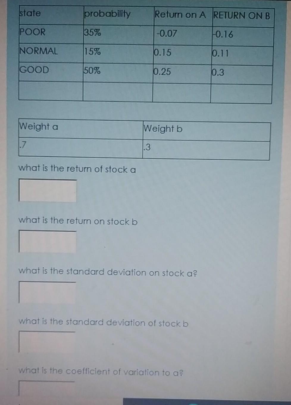 state probability Return on A RETURN ON B POOR 35% -0.07