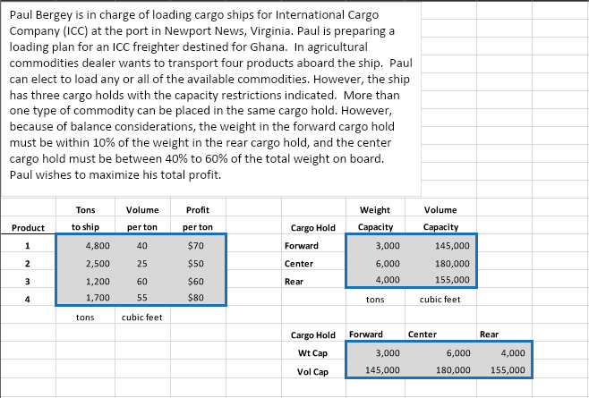 How do I solve this problem in excel? I started working on