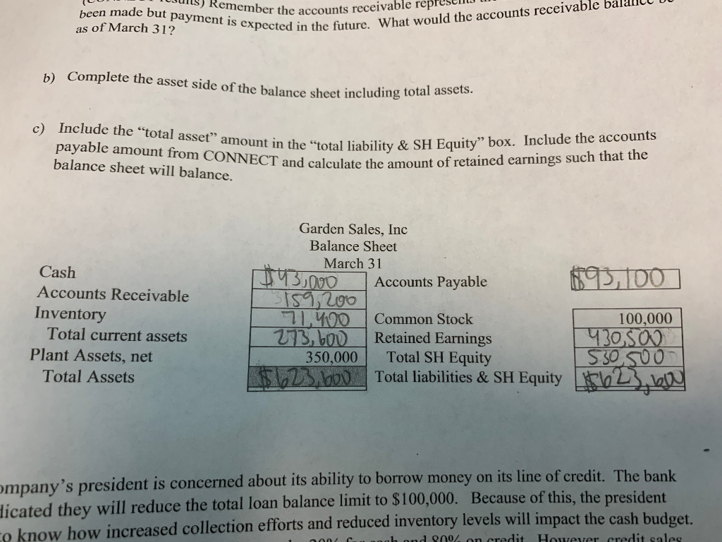 operating income 71,000 91,000 40,500 53,600 111,500 144,600 $ 41,500 $ 68,400