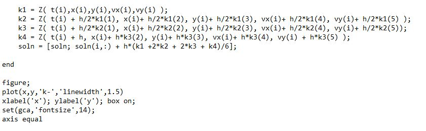 by using the graph that pops up when the code is ran.