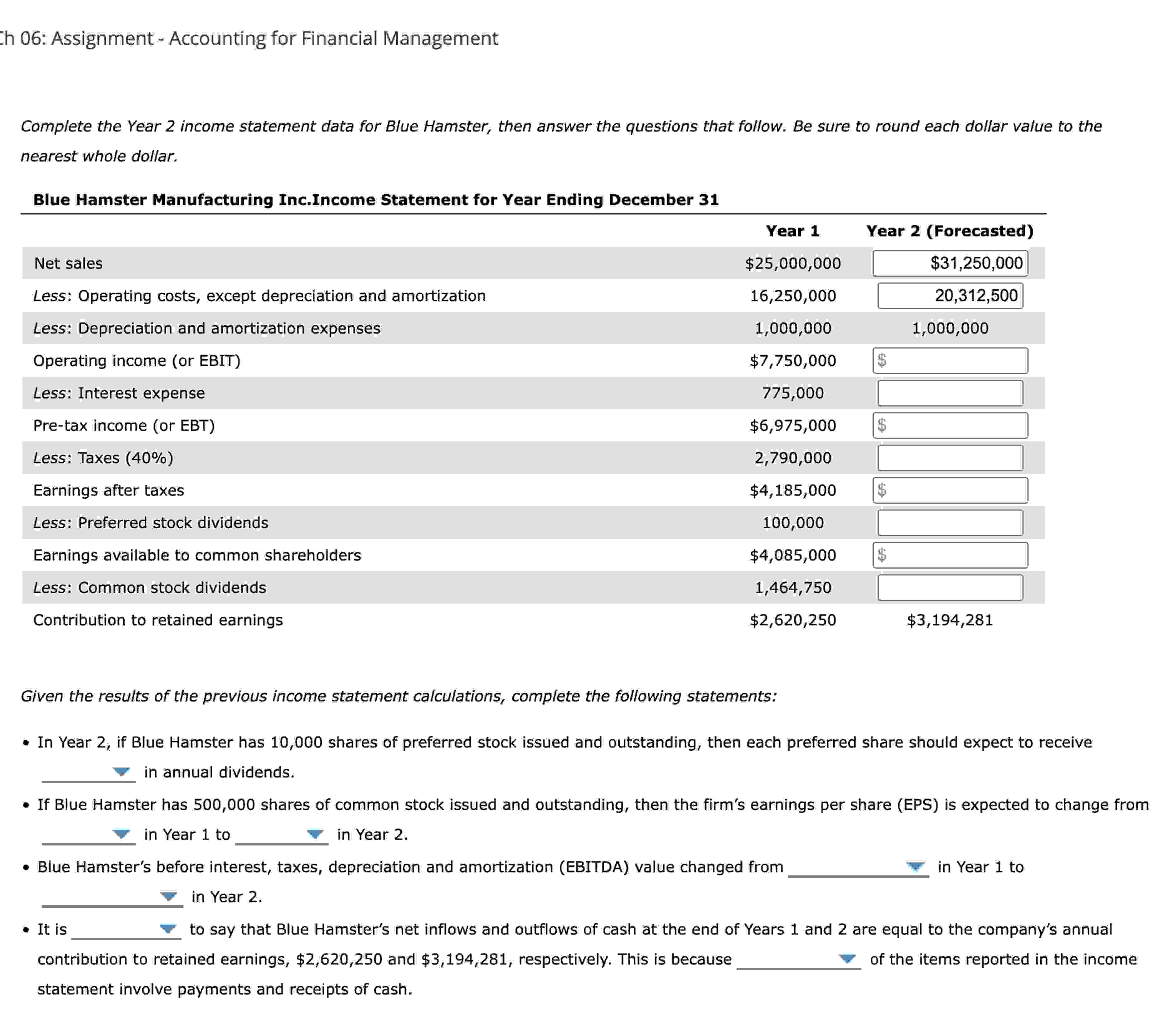  Blue Hamster Manufacturing Inc.'s income statement reports data for its first