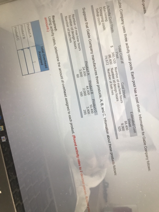  0 able Company uses three activity cost pools. Each pool has