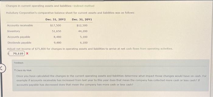  Changes in current operating assets and liabilities-indirect method Huluduey Corporation's comparative