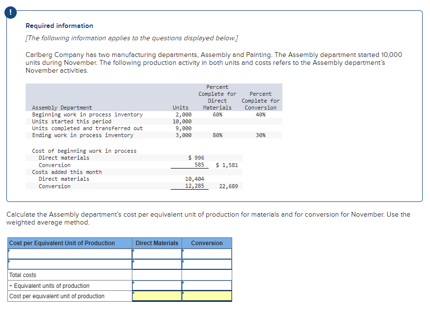 USE THE CHART PROVIDED TO ANSWER THE QUESTION PLEASE! Required information [The