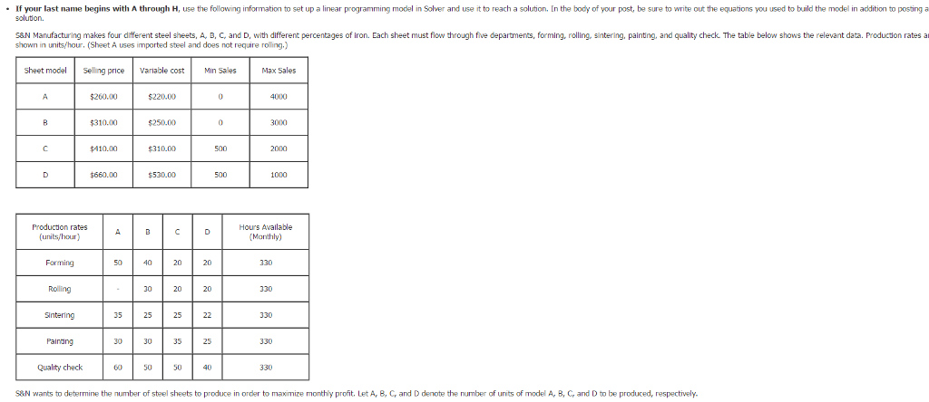  Use the following information to set up a linear programming model