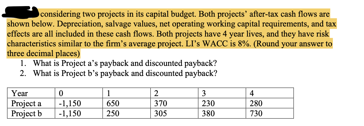 EXCEL considering two projects in its capital budget. Both projects' after-tax cash