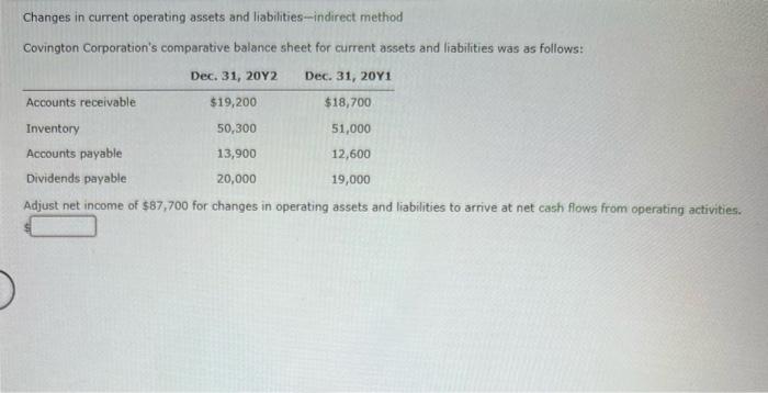  Changes in current operating assets and liabilities-indirect method Covington Corporation's comparative
