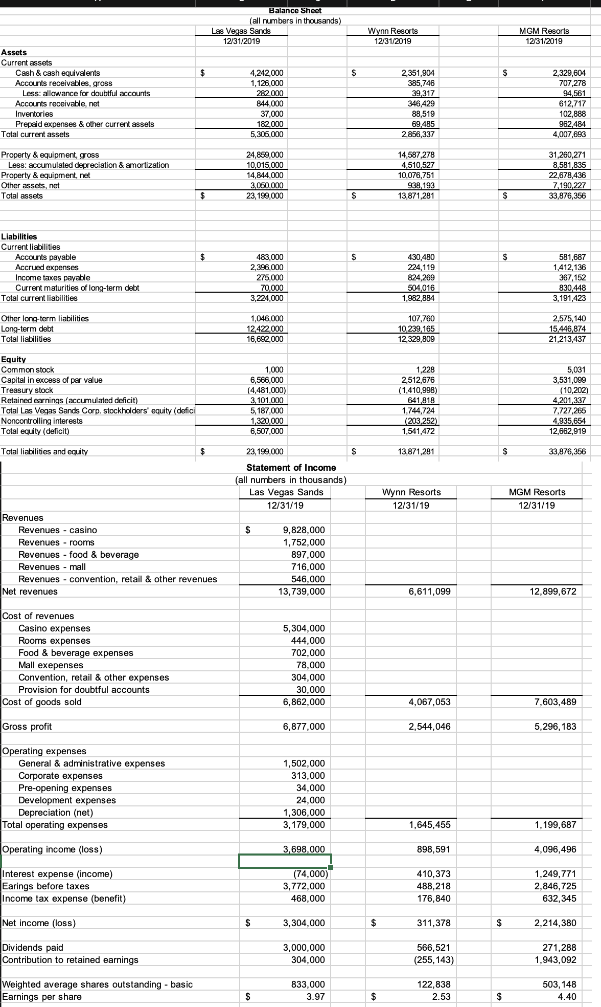  Please compute the current (before-tax) cost of each of our current