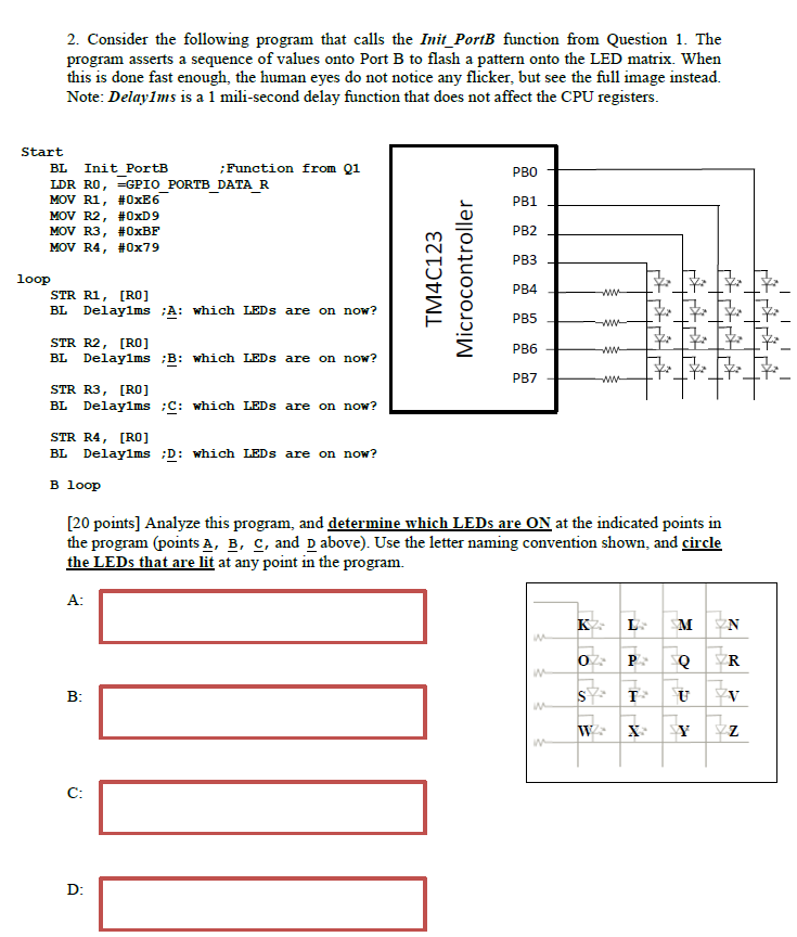2. Consider the following program that calls the Init PortB function