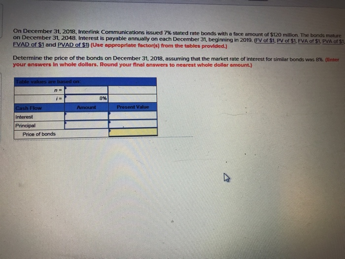  On December 31, 2018, Interlink Communications issued 7% stated rate bonds